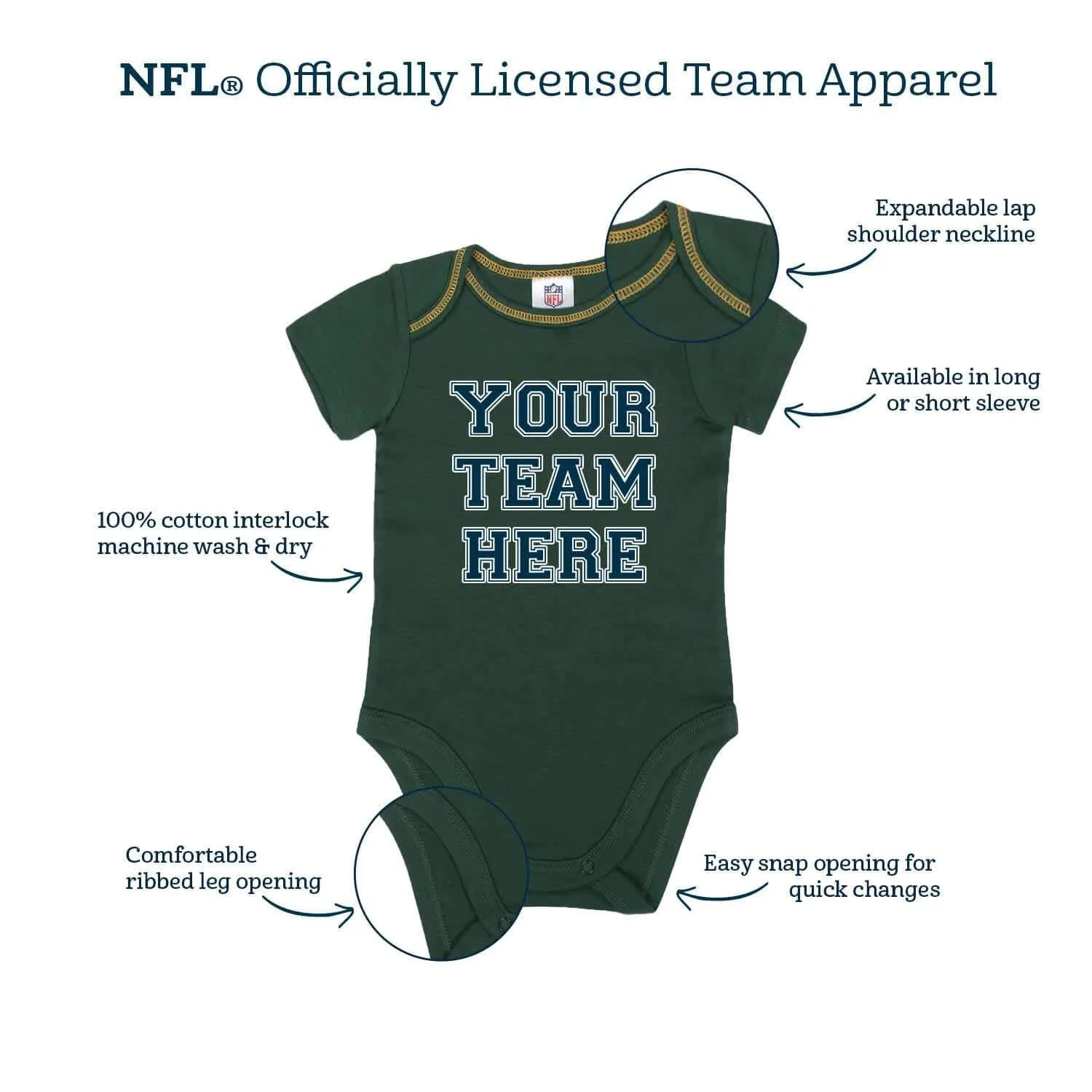 Green Bay Packers 3-Piece Baby Boys Bodysuit, Bib, and Cap Set